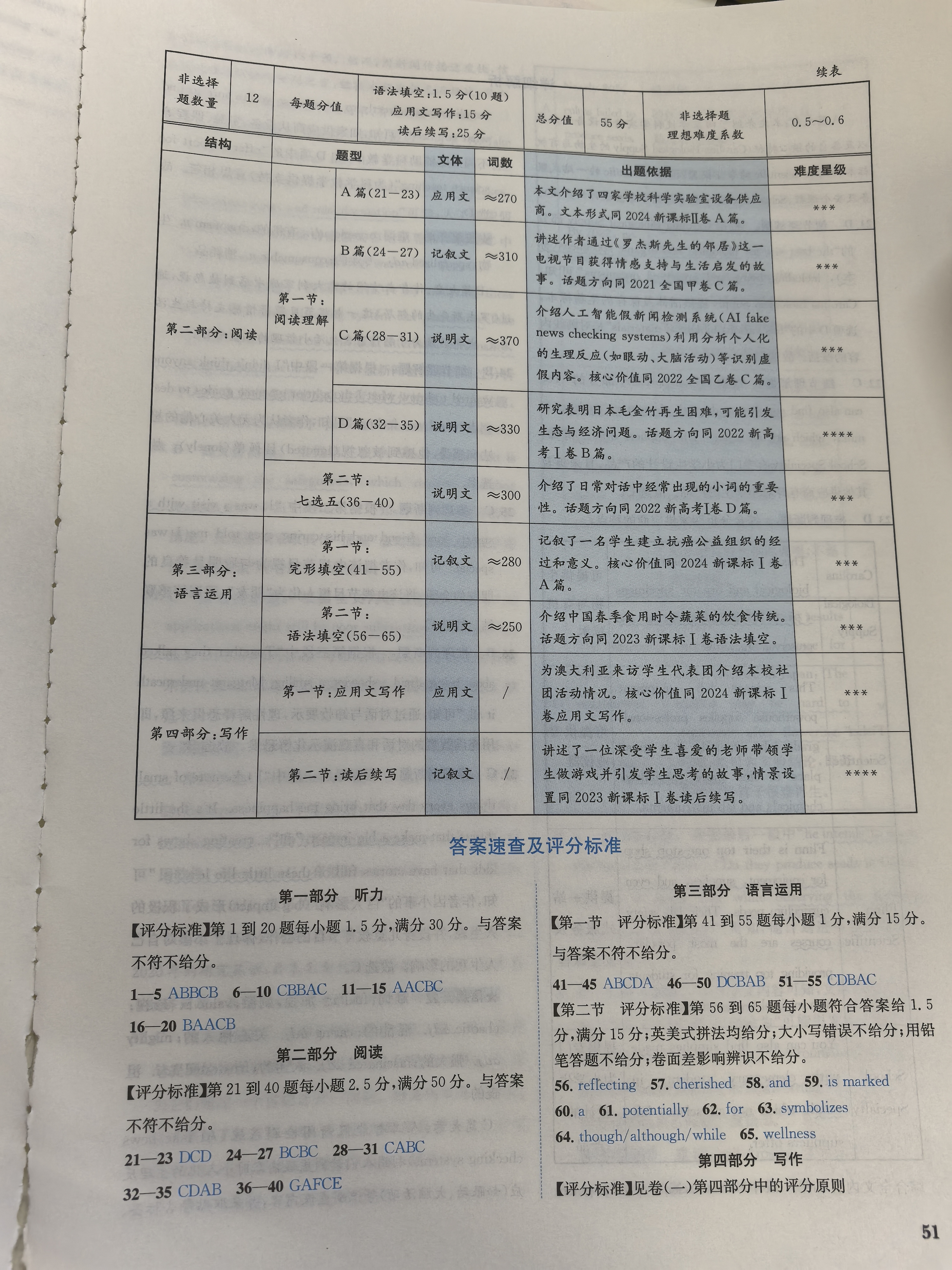 三晋卓越联盟2025~2026学年高二8月开学收心考英语试题