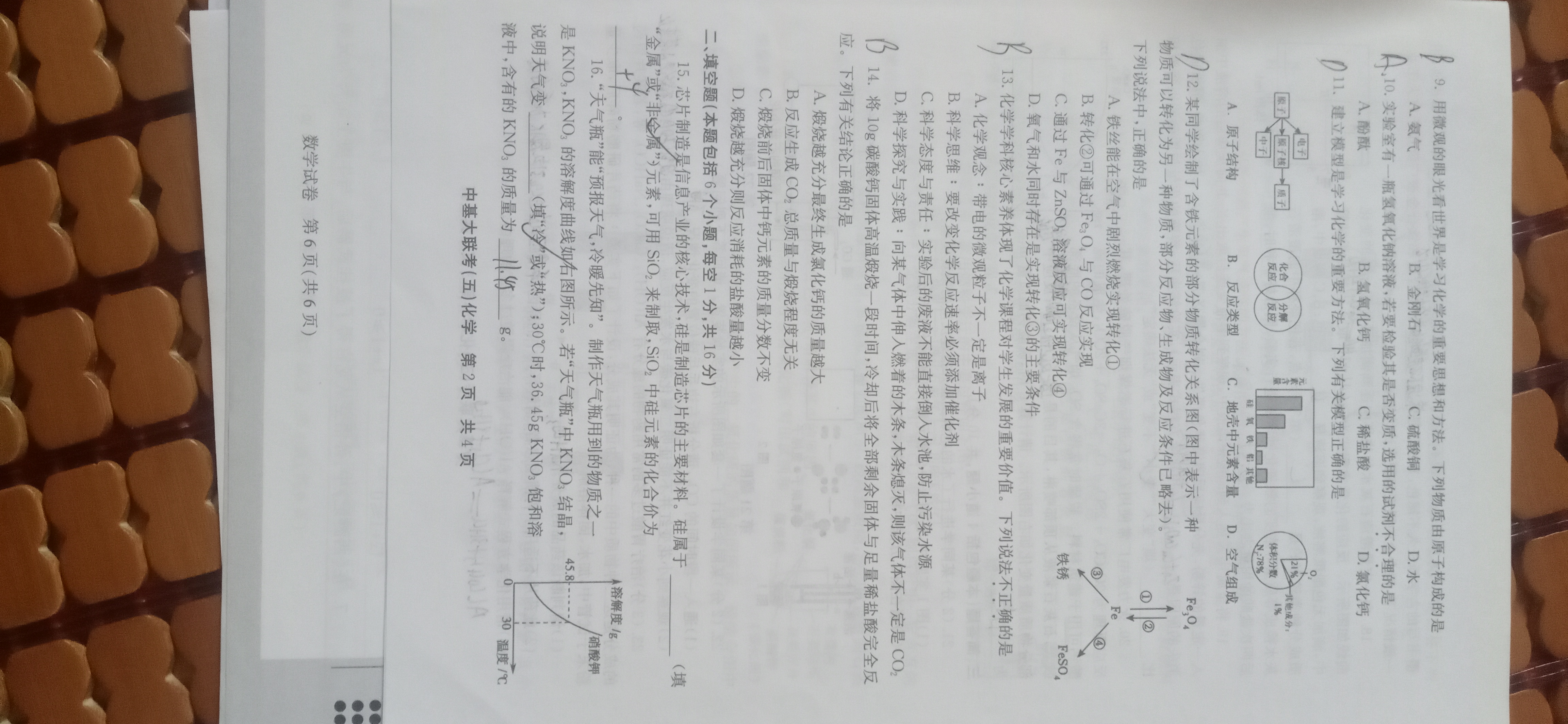 2026届新高三学情摸底考化学试题