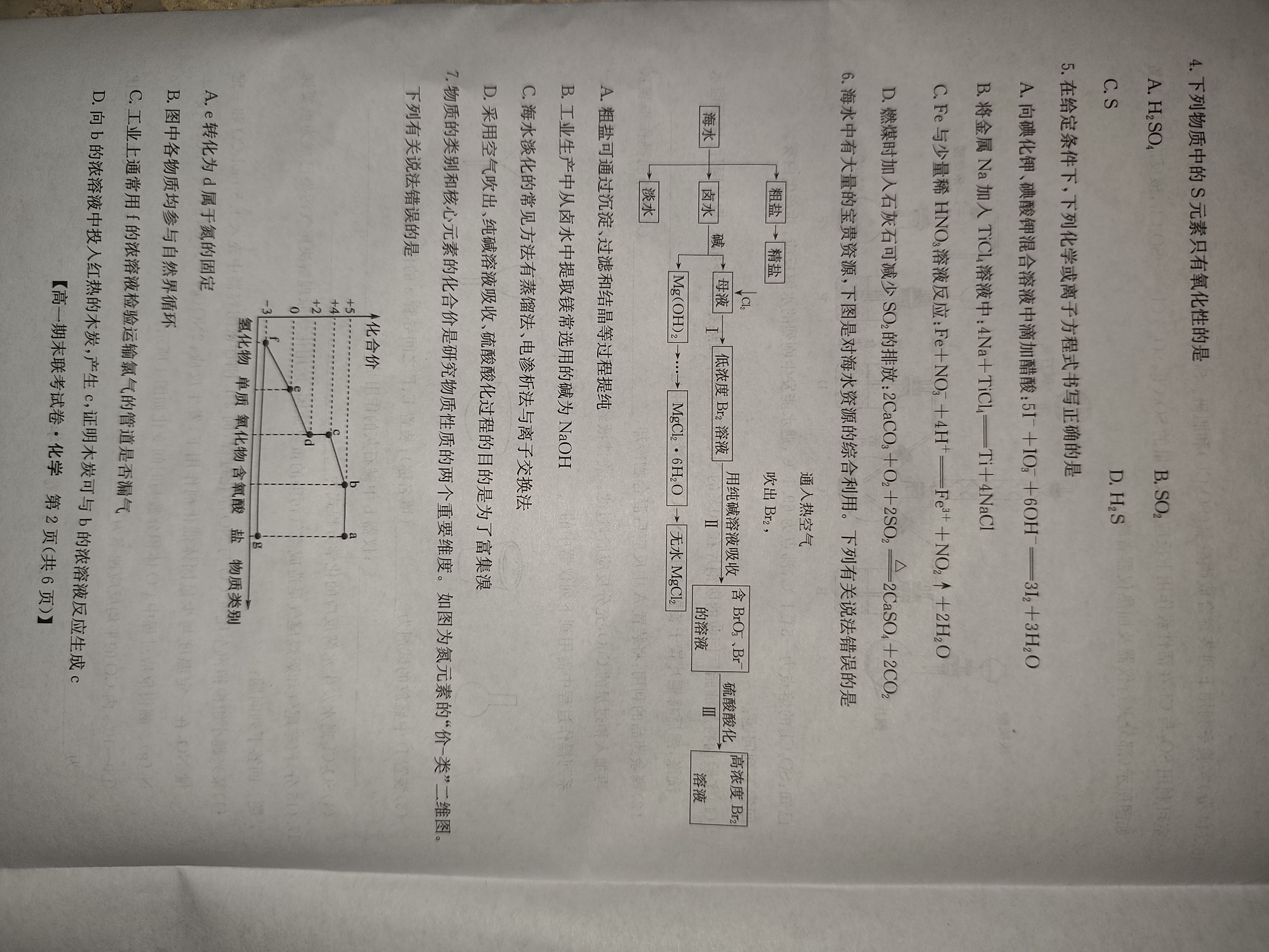 上进联考·2025-2026学年高一年级统一调研测试（开学考试）化学试题