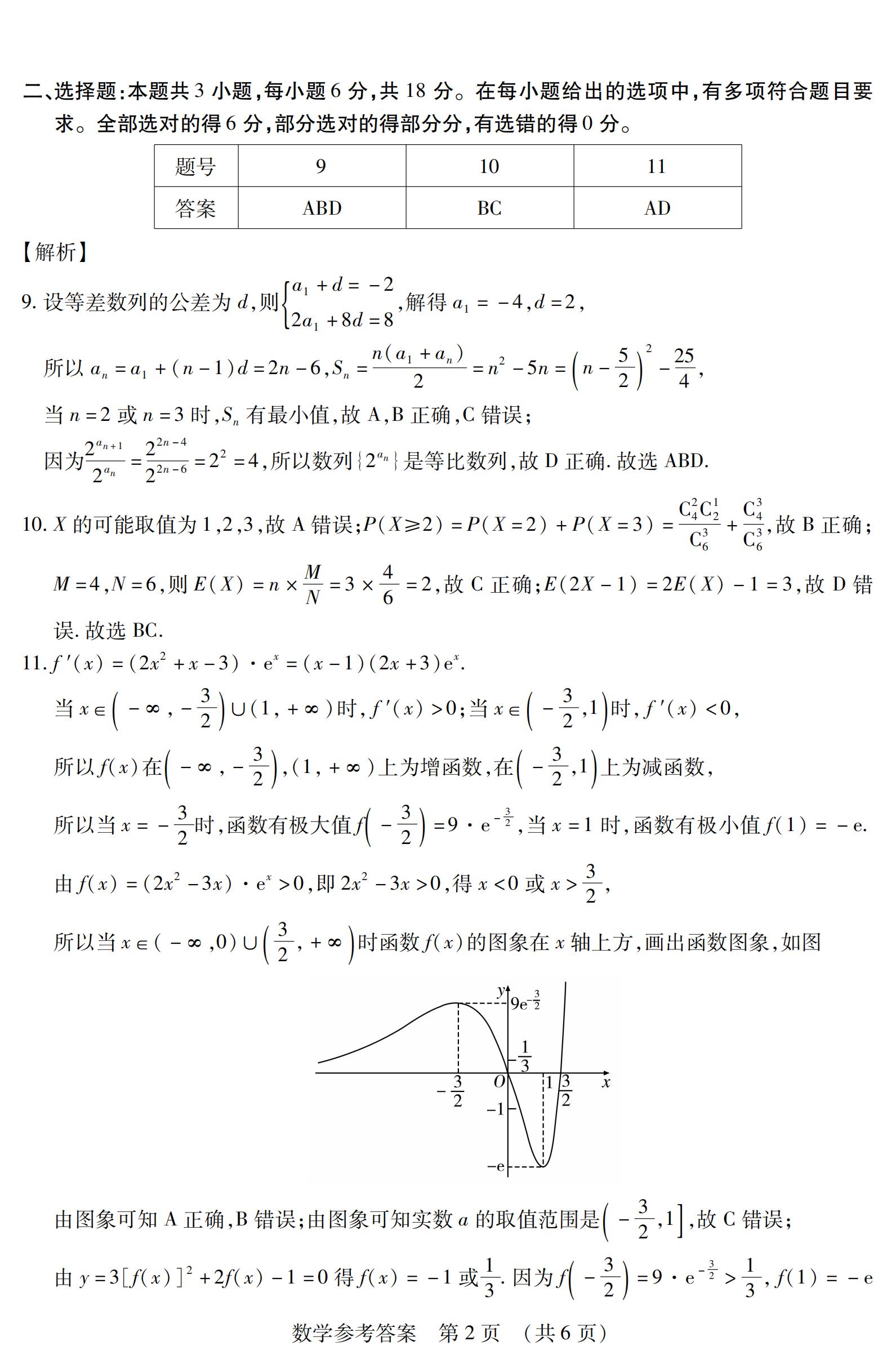 1号卷·A10联盟2024级高二上学期9月学情调研数学答案