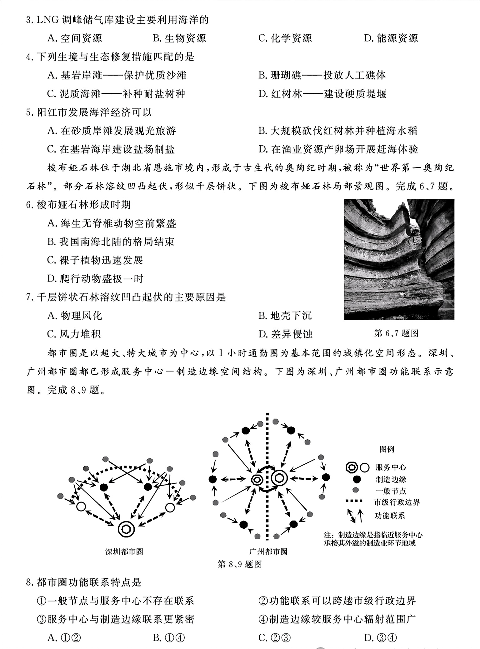 [智慧上进]2025届名校学术联盟·高考模拟信息卷&冲刺卷&预测卷(十)10地理Ⅱ答案