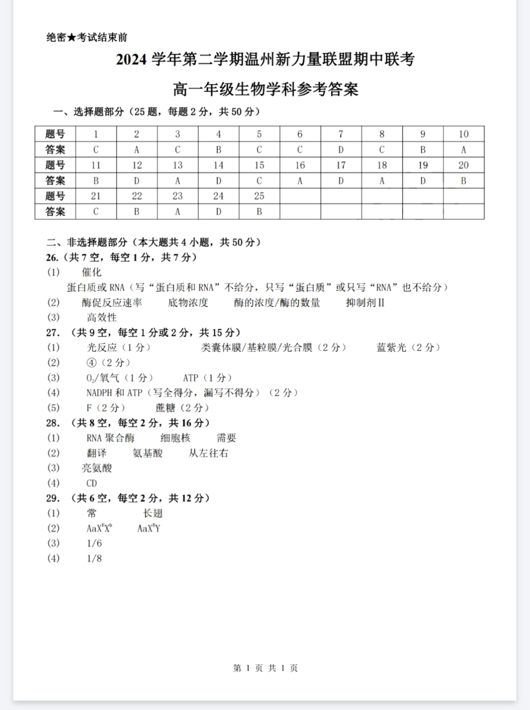 [智慧上进]2025届名校学术联盟·高考模拟信息卷&冲刺卷&预测卷(十)10生物·SX答案