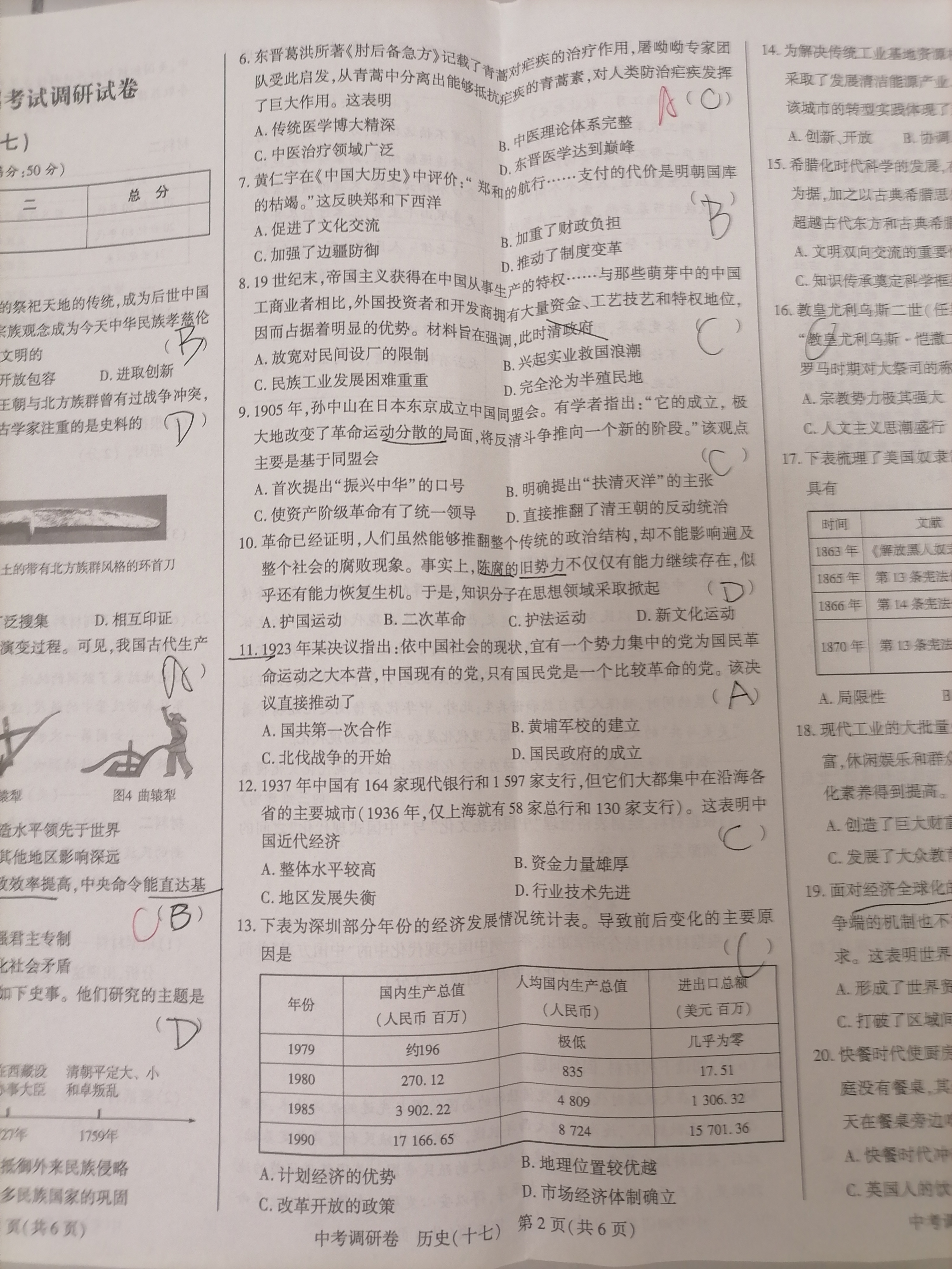 吉林高中2024-2025学年度高一下学期期末考试(25550A)历史试题