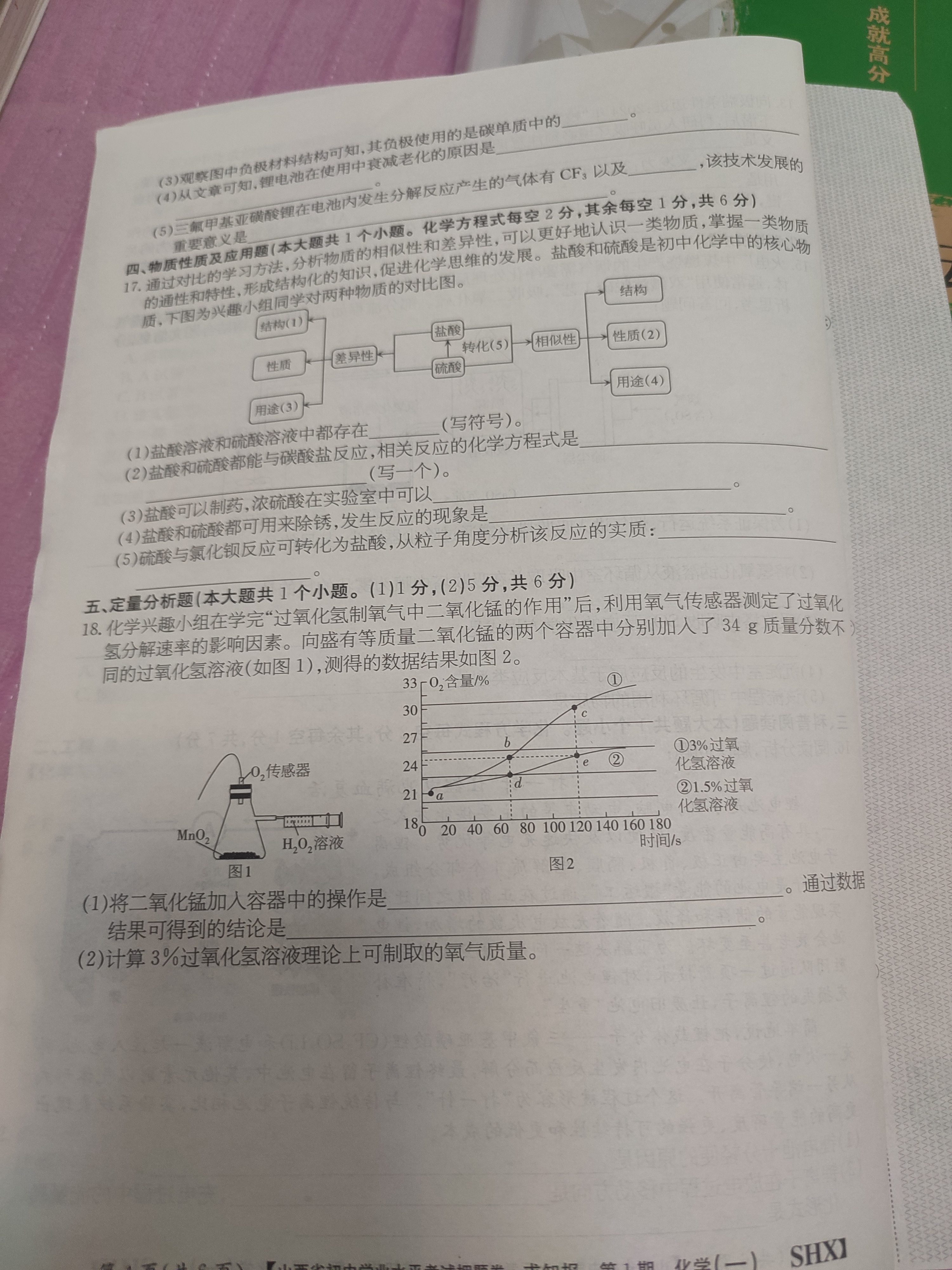 [智慧上进]2025届名校学术联盟·高考模拟信息卷&冲刺卷&预测卷(十)10化学答案
