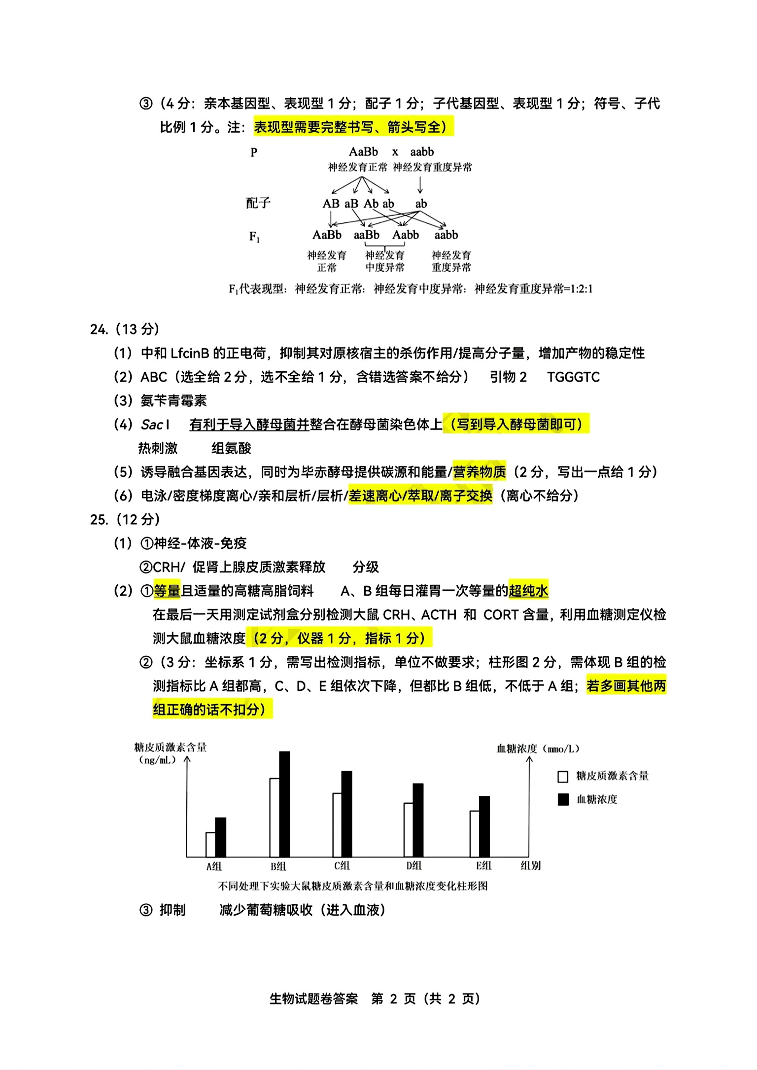 高三2025年普通高校招生考试精准预测卷(二)2生物A答案