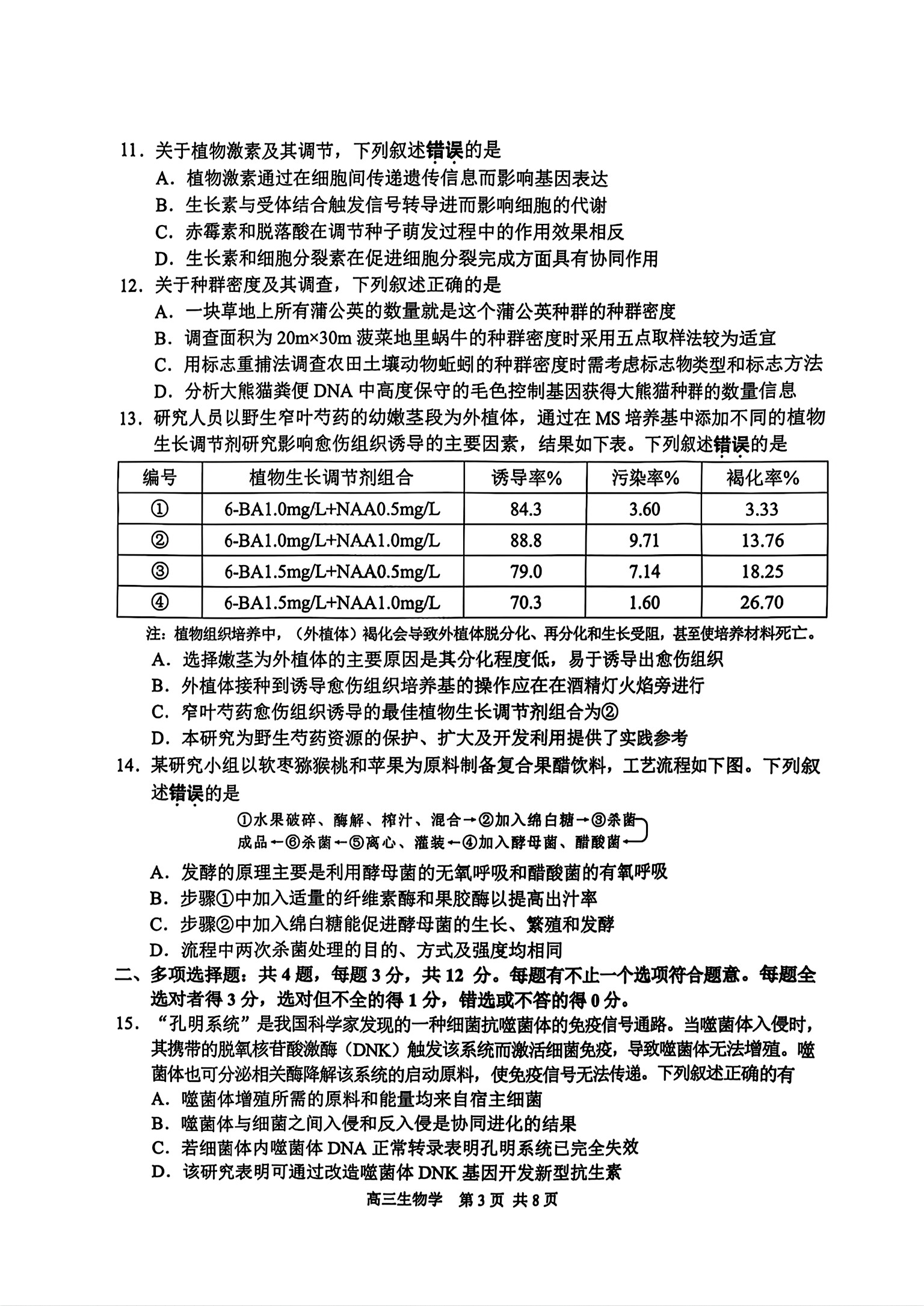 [智慧上进]2025届名校学术联盟·高考模拟信息卷&冲刺卷&预测卷(十)10生物·HEN答案